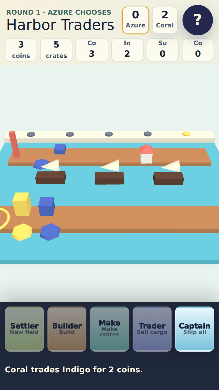 harbor-traders