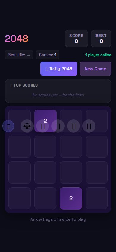 2048