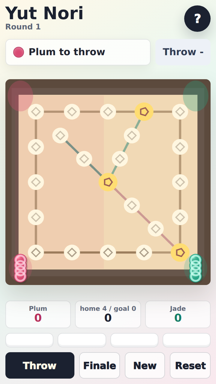 yut-nori