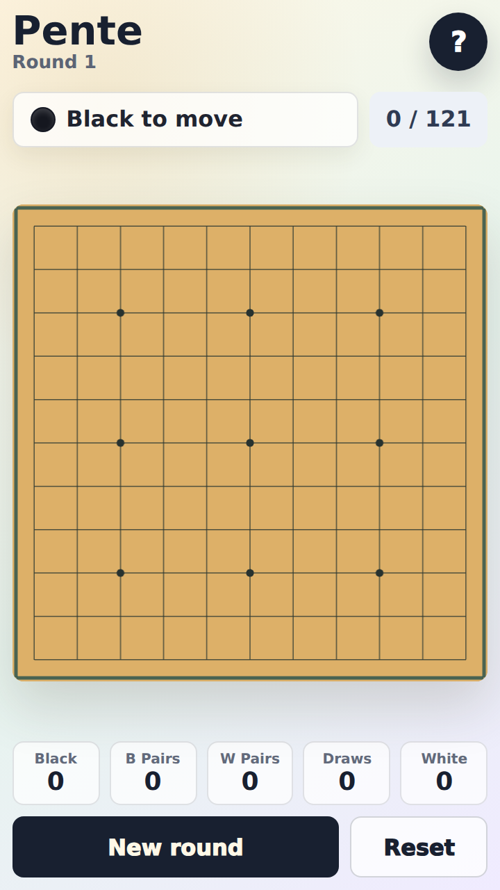 pente