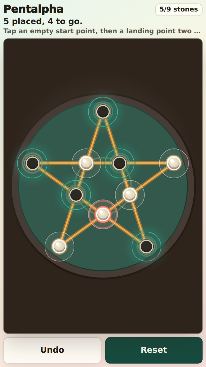 pentalpha