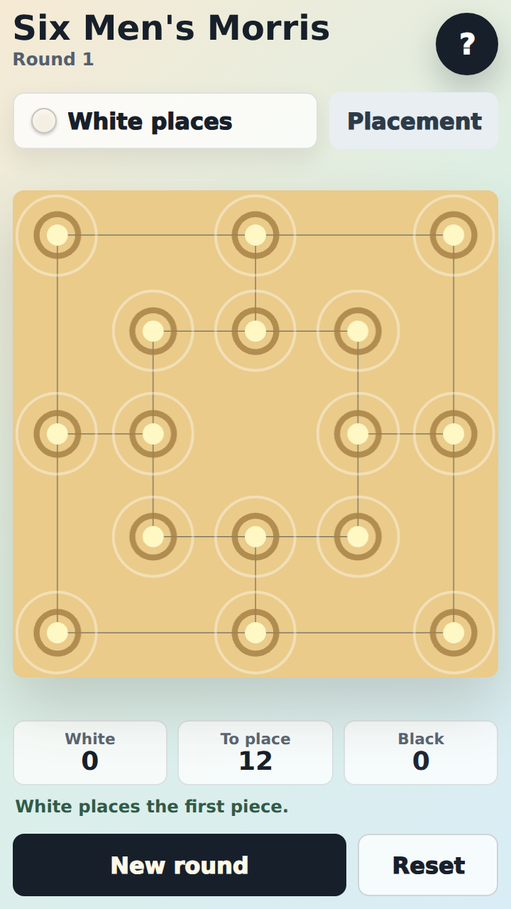 six-mens-morris